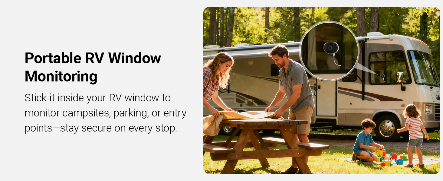 Portable RV Window Monitoring
