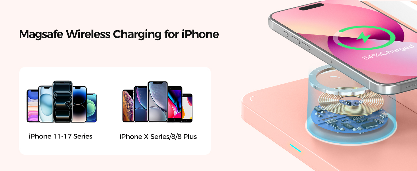 ANJANK 5 in 1 Wireless Charging Station
