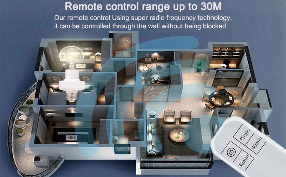Our remote control Using super radio frequency technology,remote control range up to 30M
