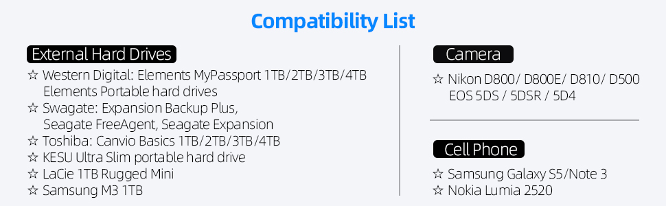 micro usb 3.0