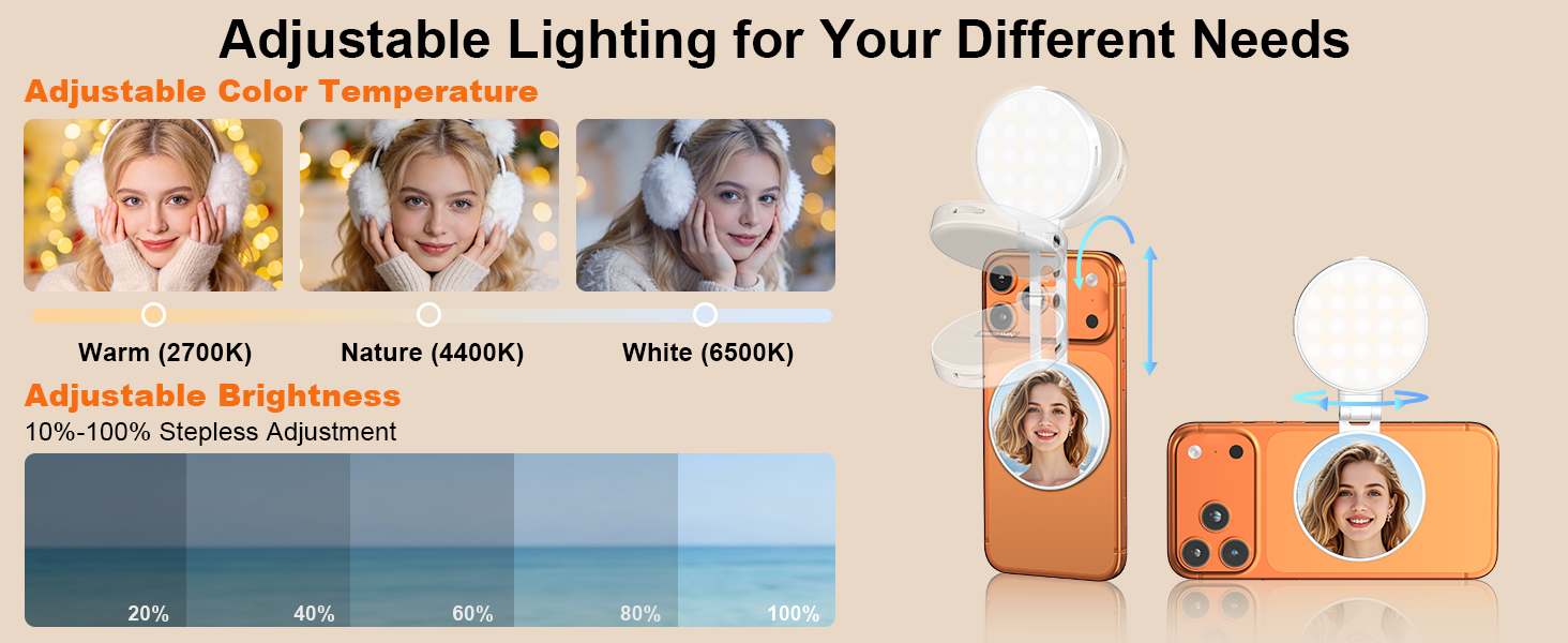Newmowa Phone Light