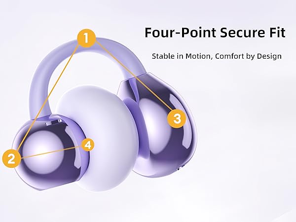 Four-Point Secure Fit