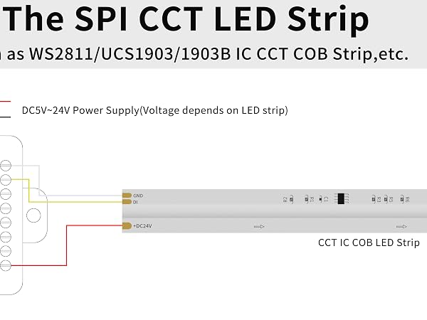 LED CONTROLLER for CCT IC COB LED STRIP