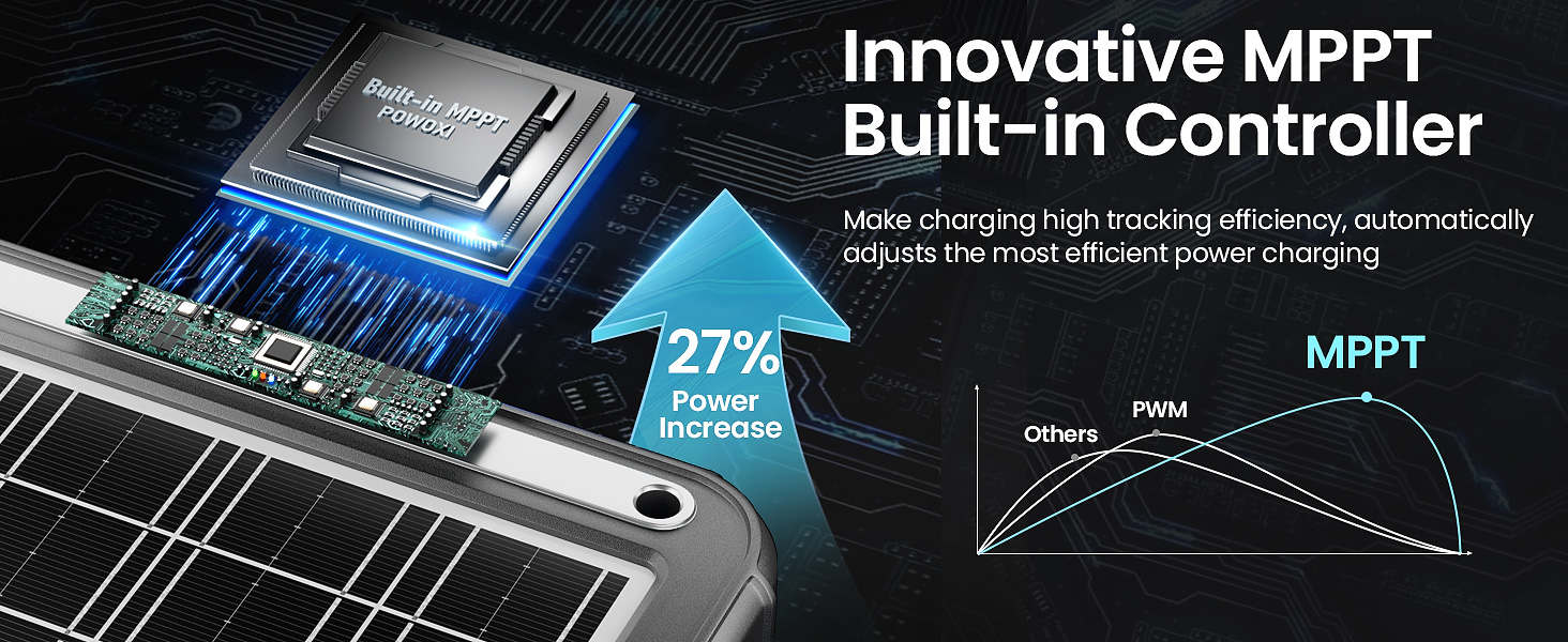 solar battery charger with mppt Controller