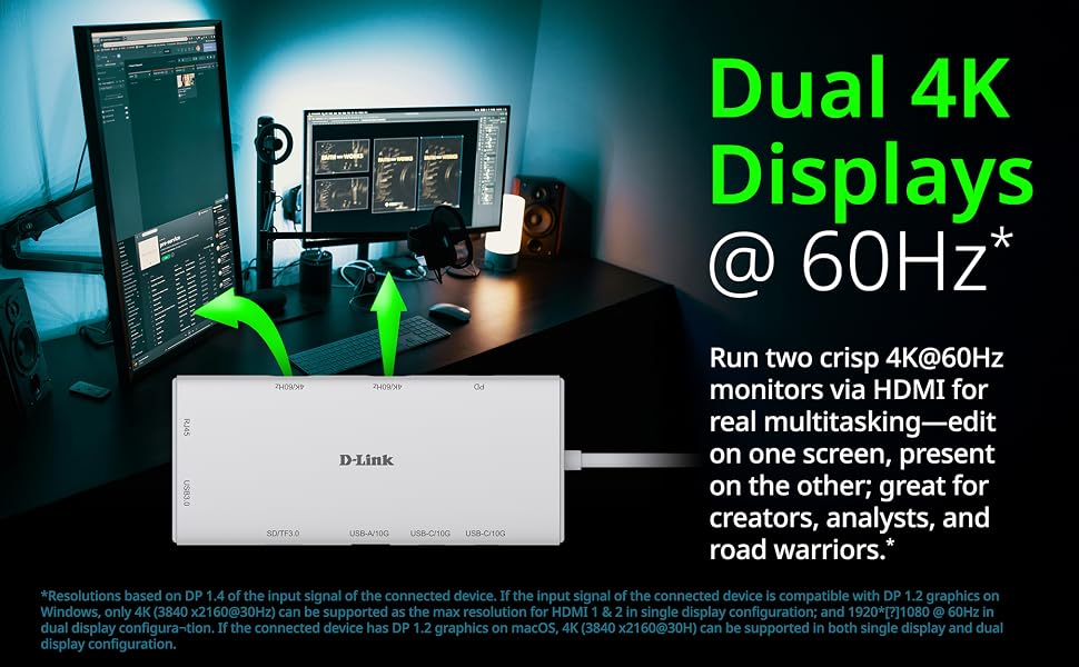 4K displays via the DUP-A01’s two HDMI ports