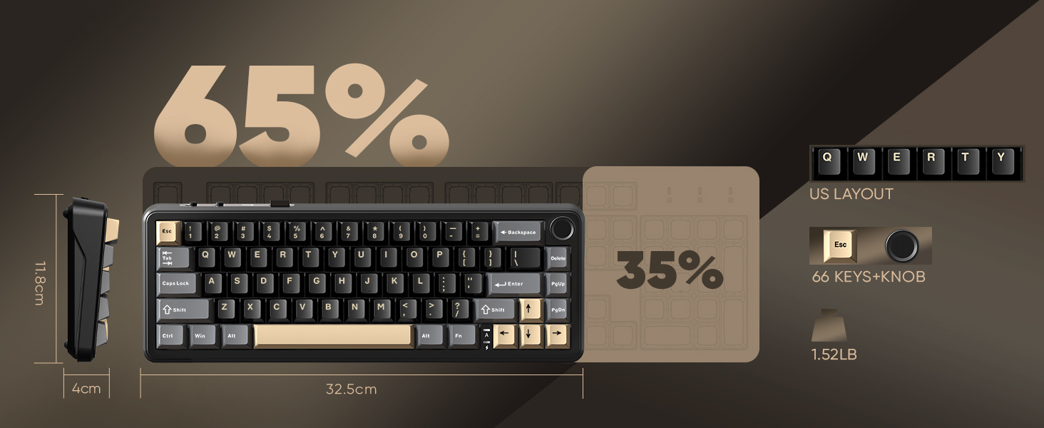 65% keyboard