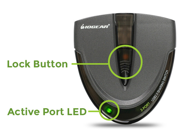 Active Port LED and Lock Buttons