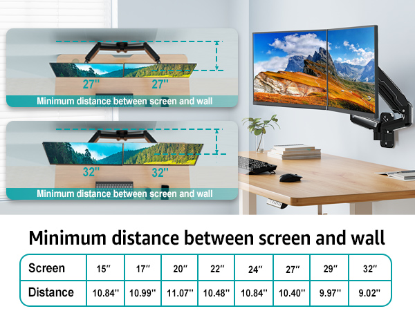 dual monitor wall mount
