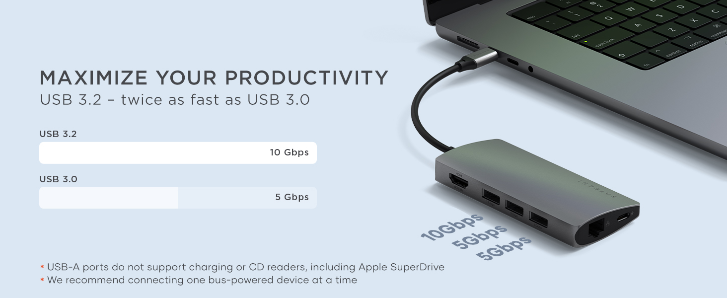USB-C Multiport Adapter V2 - Premium