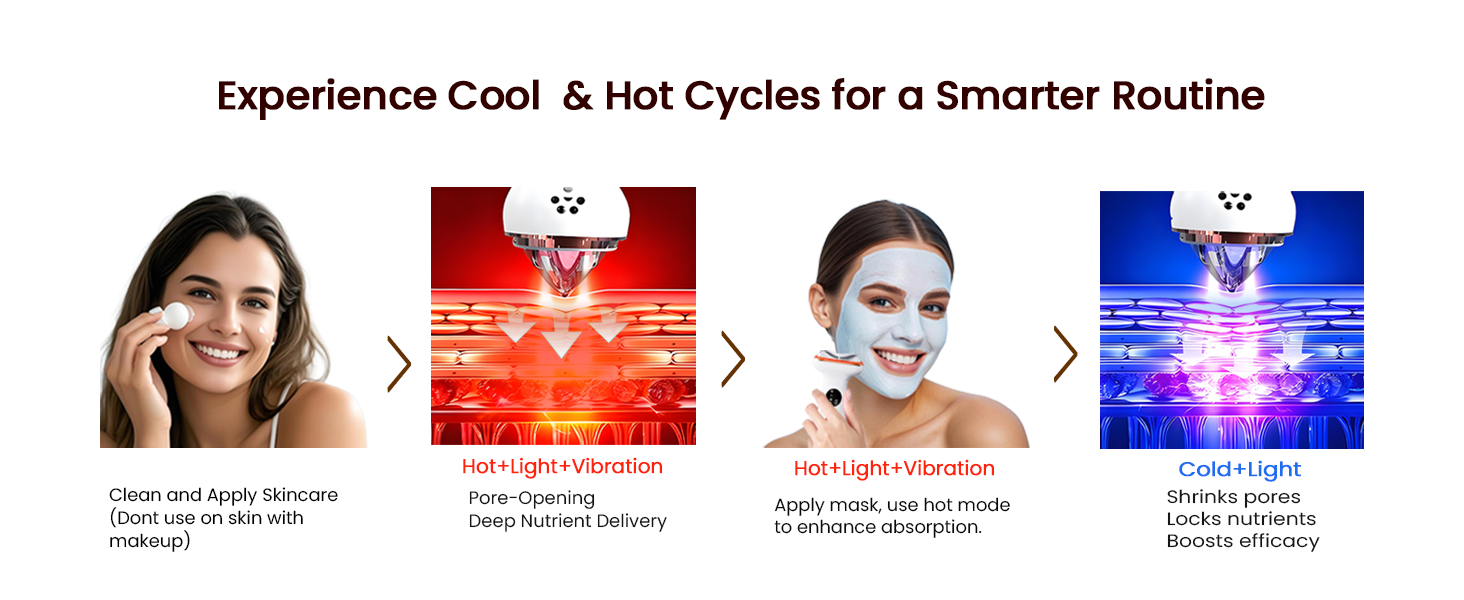 theraface depuffing wand