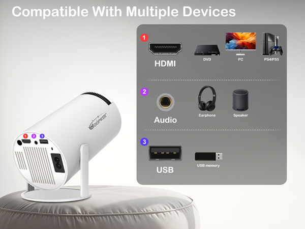 smart android projector