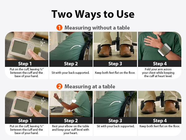 Blood Pressure Machine