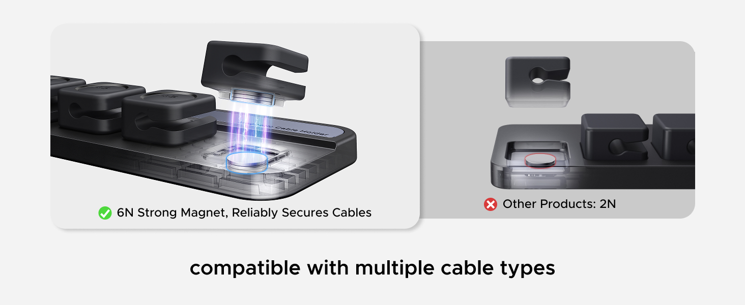 cable organizer