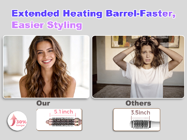 Hot Hair Brush