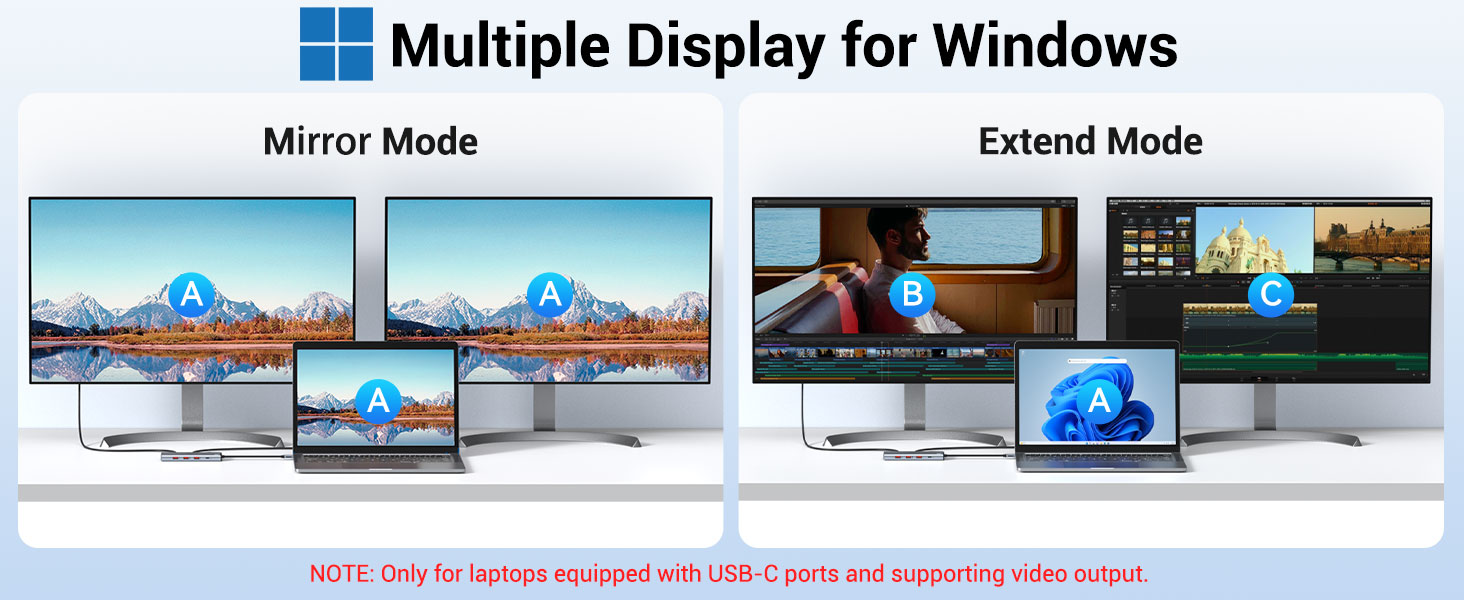 USB C to USB C Hub Dual Monitor Adapter 
