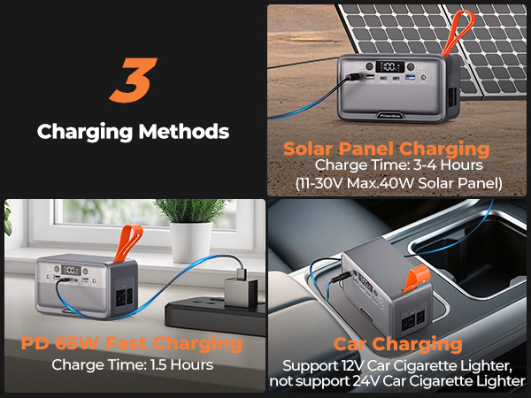 Lithium Battery Solar Generator