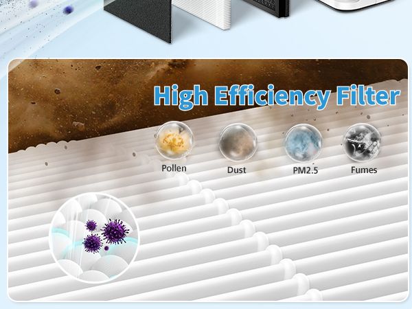 K2 Filter replacement