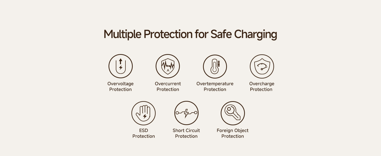 samung galaxy flip charger