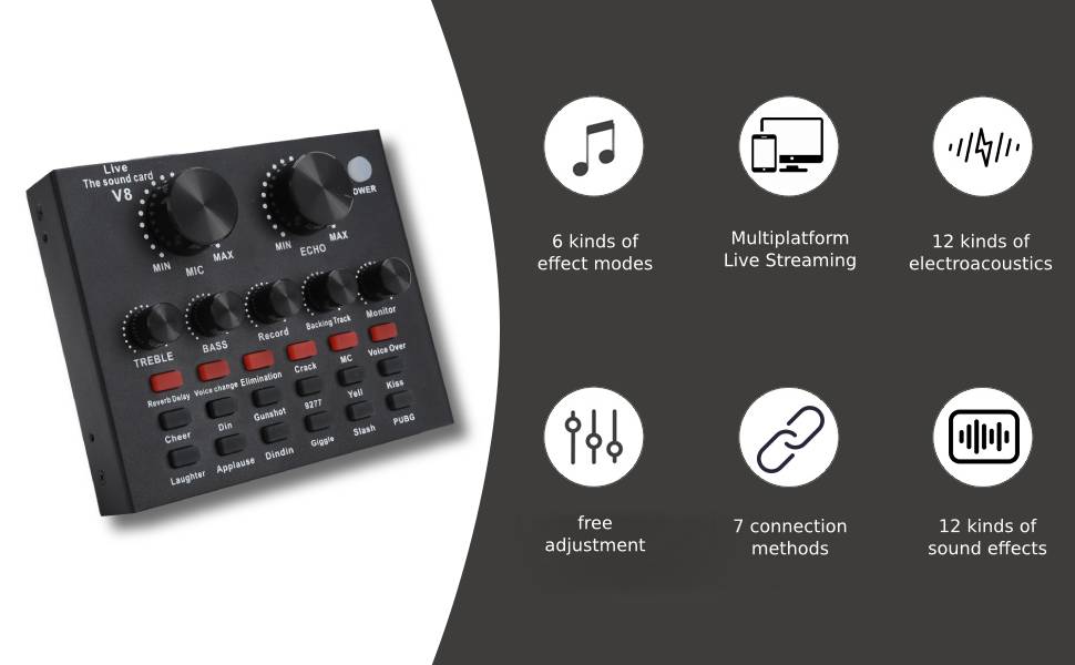 Live Sound Card