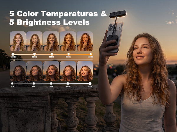 Text reads '5 Color Temperatures &amp; 5 Brightness Levels'. Woman holding ring light with color temperature and brightness comparison chart showing five variations.