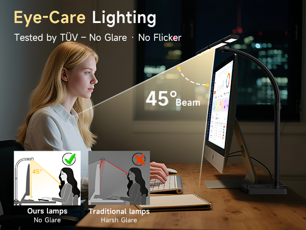 eye protection lamps