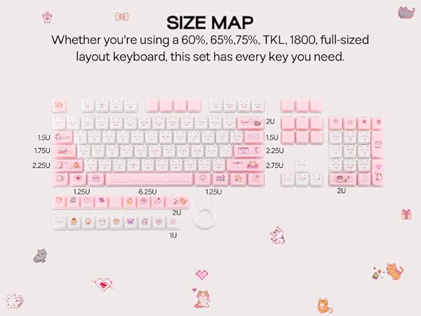 Mewsic Keycaps