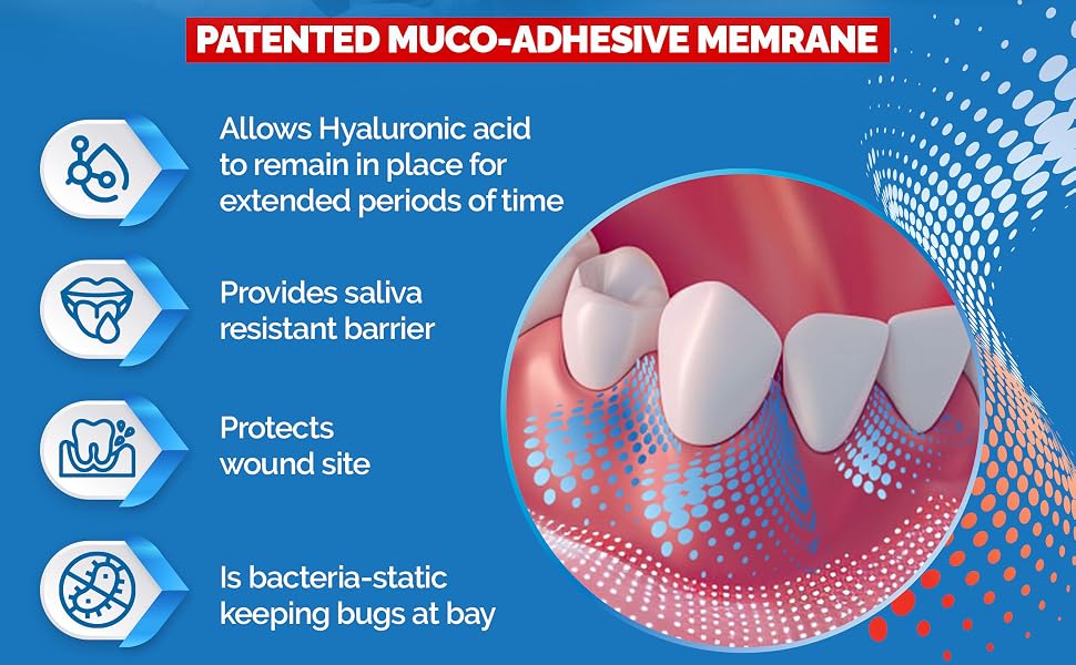 protects wound site