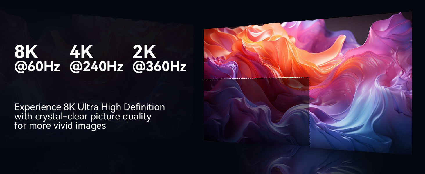 dp to hdmi 2.1 cable