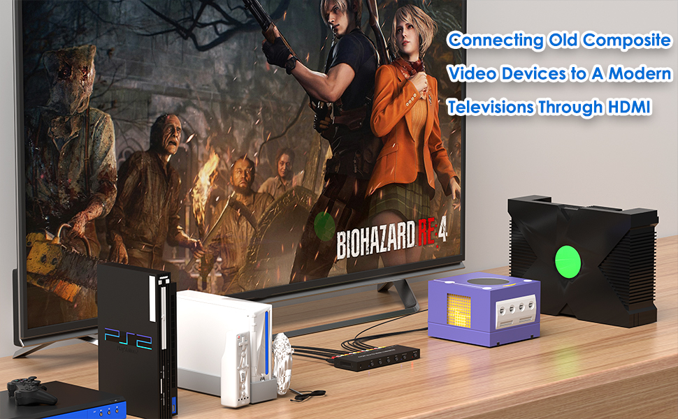 RCA to HDMI Converter Adapter