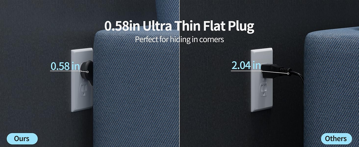 2" Super Wide Outlets