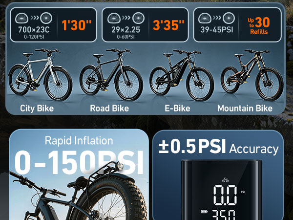 Bike Pump tire inflator portable air compressor e bike accessories