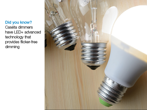 Caseta dimmers have LED+ dimming technology