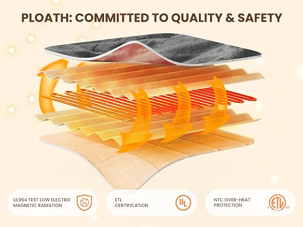 heated blanket wearable heated blanket heated snuggie heated throw blanket