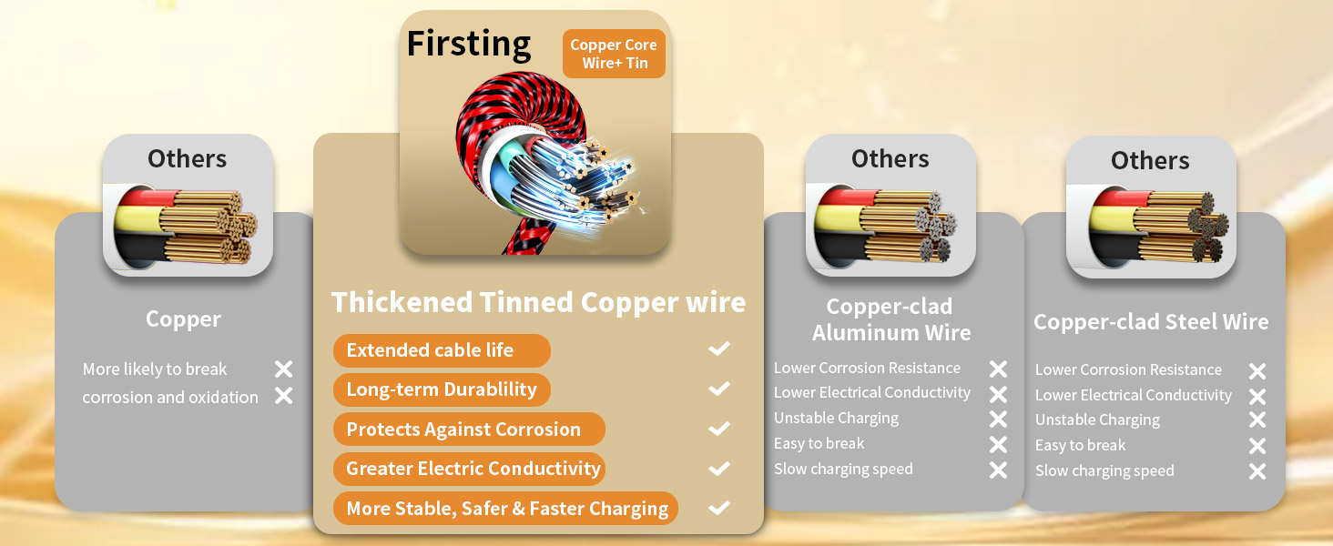 multi charging cable