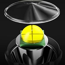 Super bright spotlight