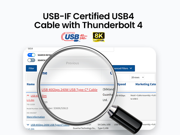 USB-IF