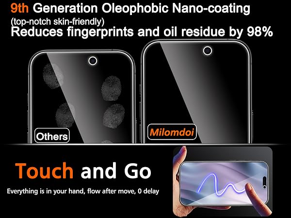 Privacy Screen Protector