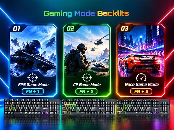 Gaming Mode Backlit S177