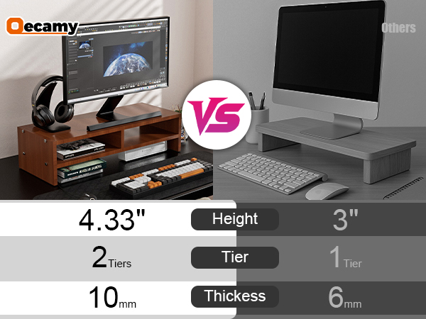 QECAMY&amp;#39;S MONITOR STAND VERSUS OTHER&amp;#39;S