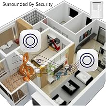 Visitor Door Entry Chime Motion Sensor Alart Wireless Doorbell