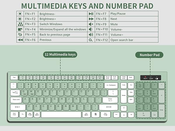 wireless keyboard 4