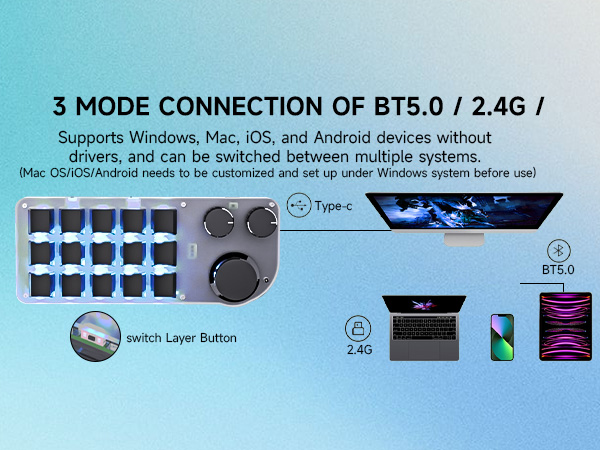 the mode connection of bts, mac, and android devices without drivers, and can be switched between multiple systems.
