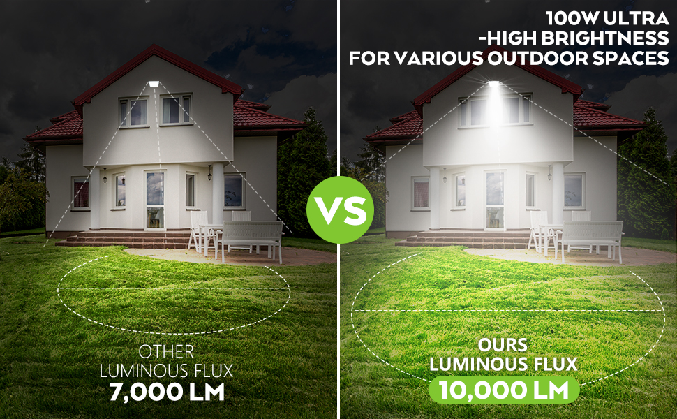 Led Flood Light Outdoor