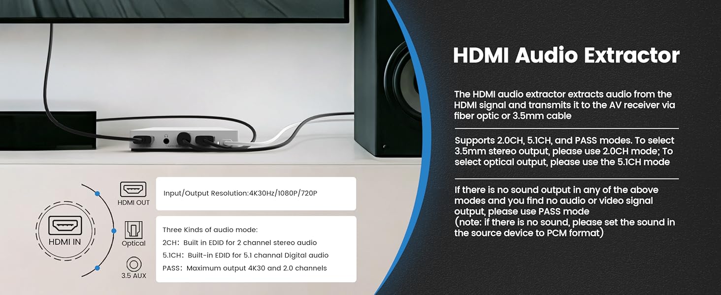 HDMI Audio Extractor