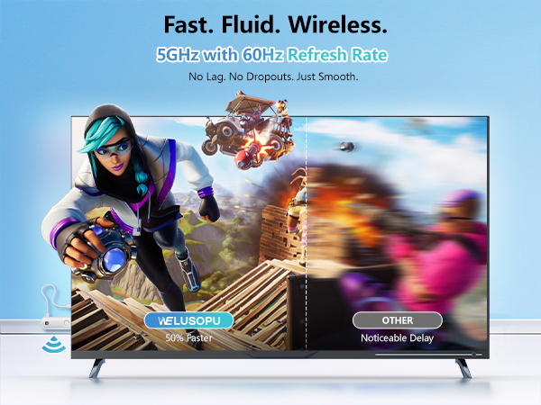 WELUSOPU Wireless HDMI