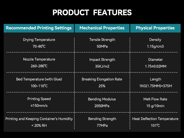 sunlu 3d printer filament PC 1.75mm filament 3d printing engineering filament 1kg natural white(1)