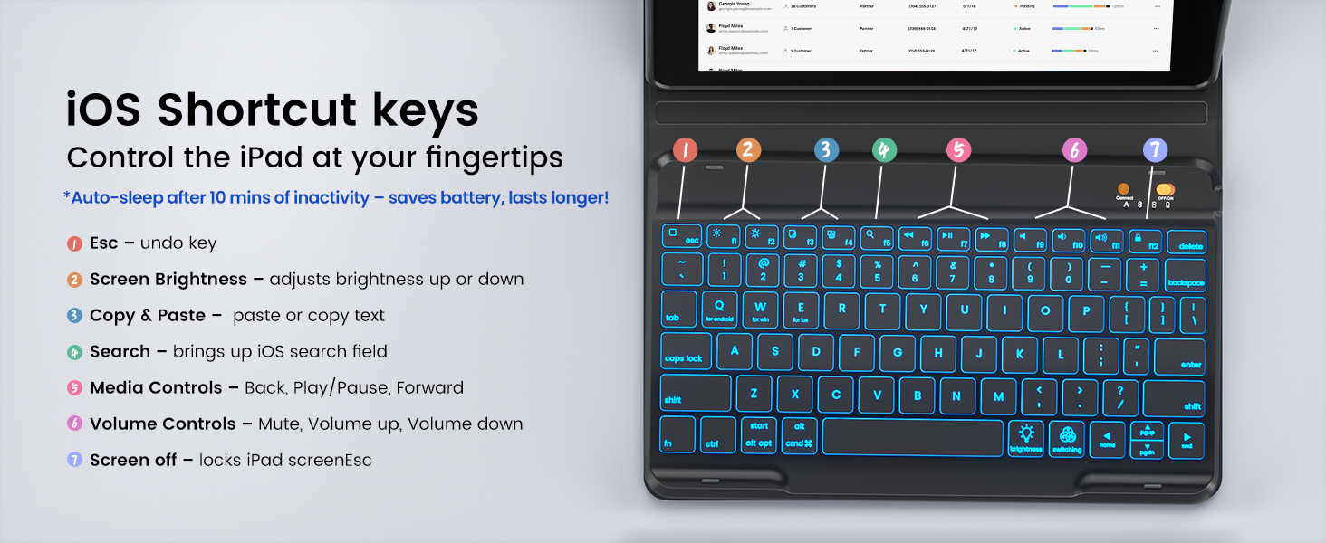 keyboard for ipad air 5th generation