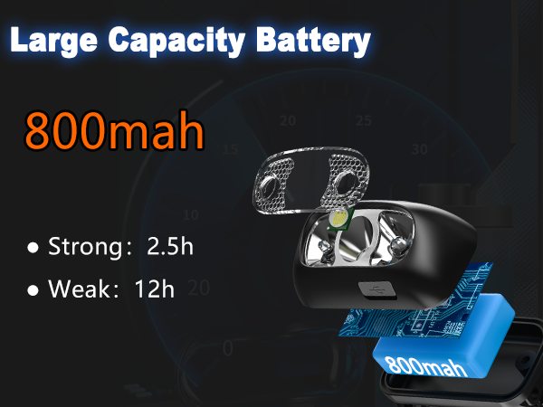 Headlamp