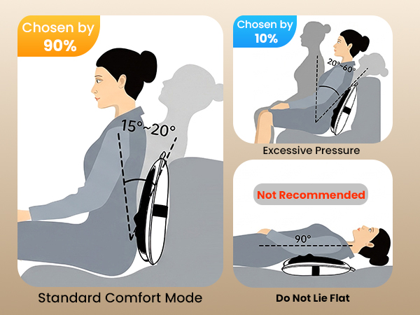 rolling back massager