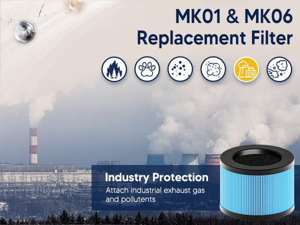aroeve mk01 filter replacement